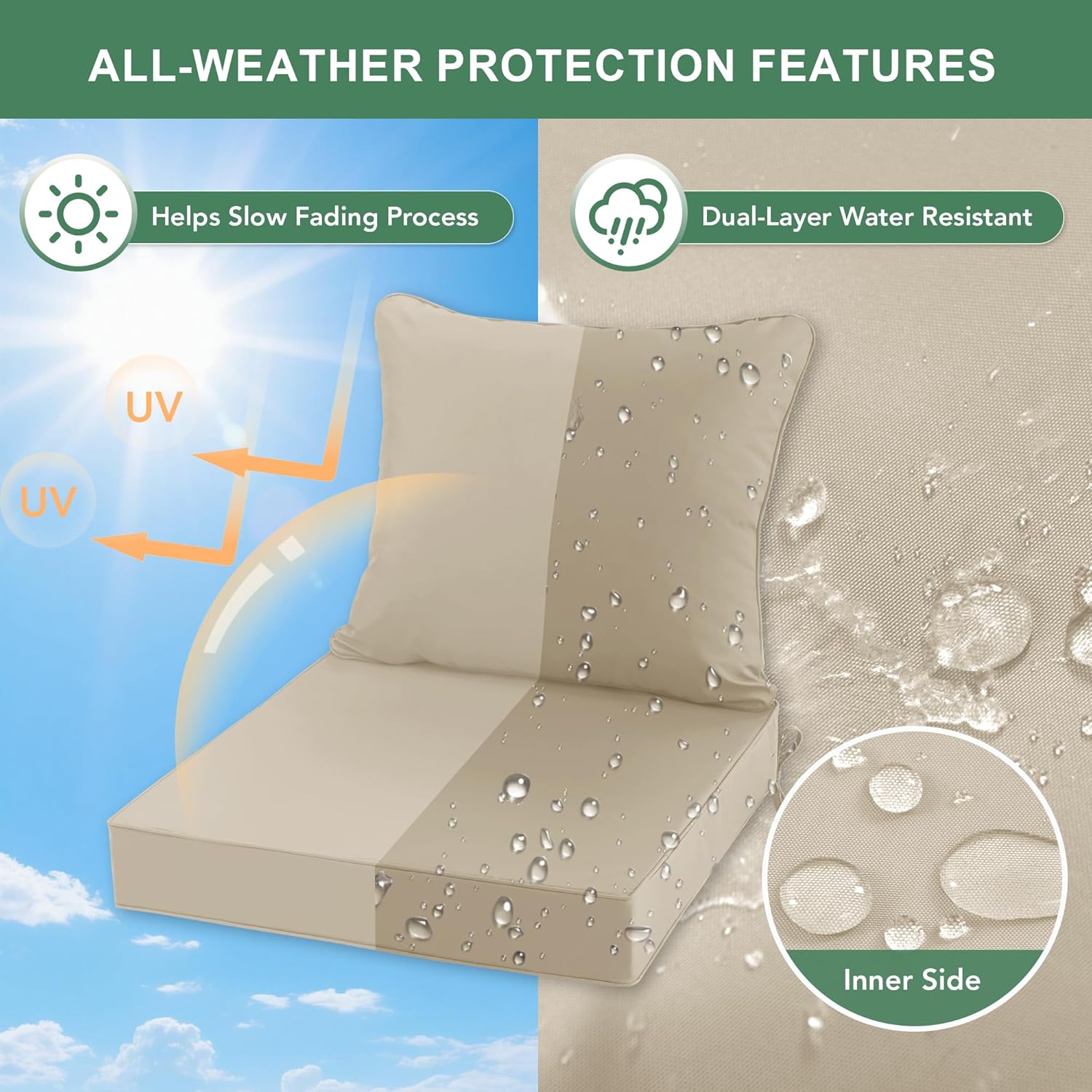Zestaw 4 poduszek na krzesła o – Outdoor Furniture Cushions 24 X 24 recenzja i cena